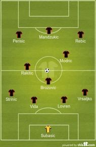 Croatia Probable XI vs France 2018 World Cup Final