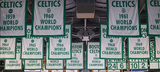 Top 10 Scorers in Boston Celtics' Franchise History