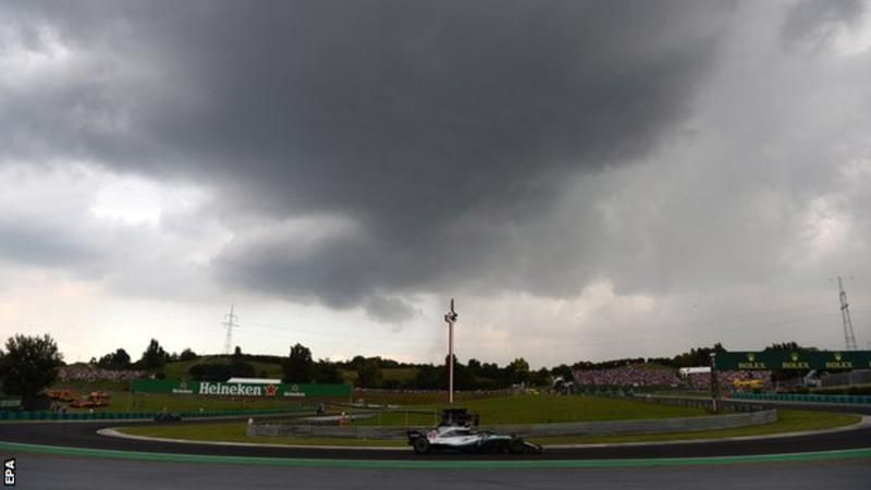 Wet Conditions during Q2 and Q3