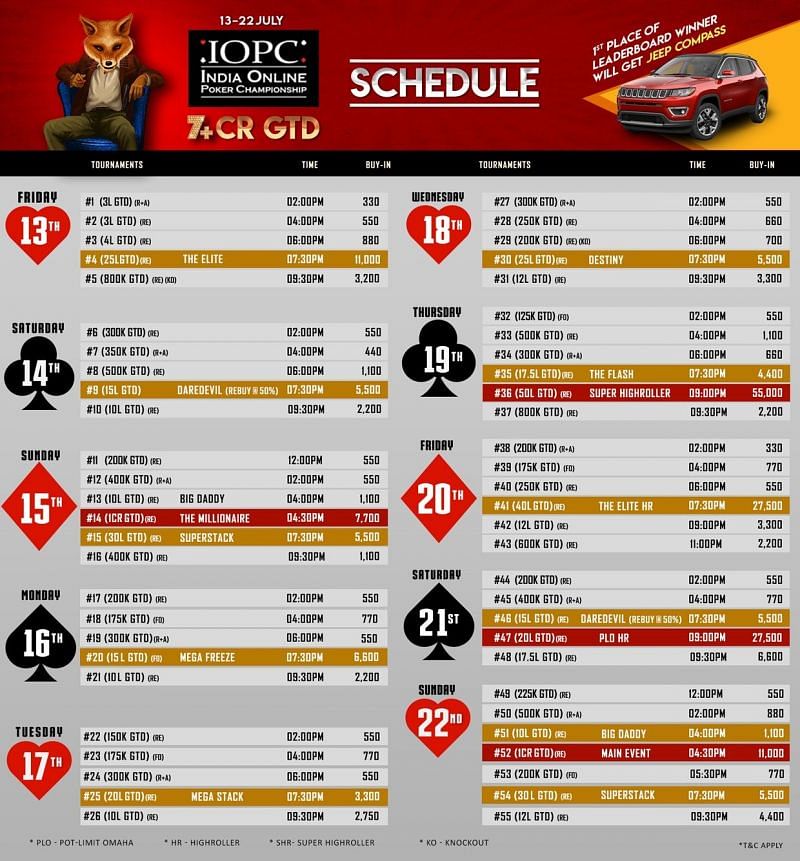 The Schedule for the IOPC Poker Championship!