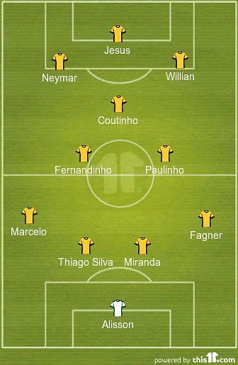 Brazil Predicted XI