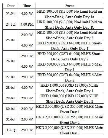Triton Poker Super High Roller Series Jeju Schedule