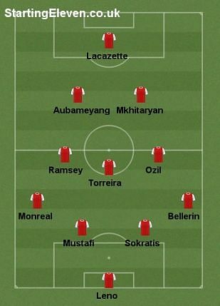 Arsenal&#039;s predicted starting XI Vs Manchester City