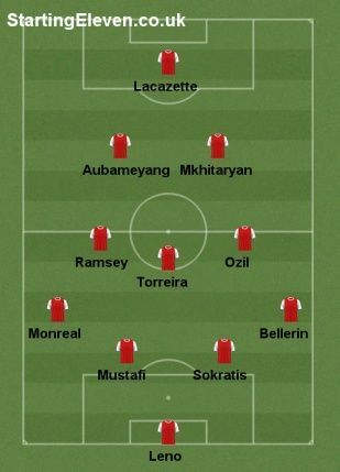 Arsenal&#039;s predicted starting XI Vs Manchester City