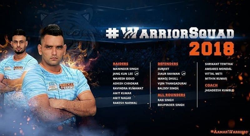 Bengal Warriors&#039; squad for Pro Kabaddi Season 6!