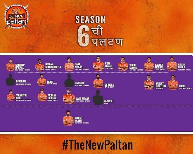 Puneri Paltan&#039;s squad for upcoming Pro Kabaddi Season 6!