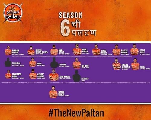 Puneri Paltan's squad for upcoming Pro Kabaddi Season 6!