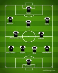 Combined transfer targets XI