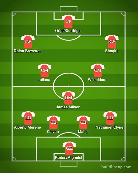 Liverpool&#039;s 4-3-3 With Options From The Bench
