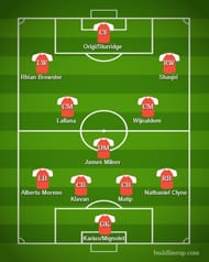 Liverpool's 4-3-3 With Options From The Bench