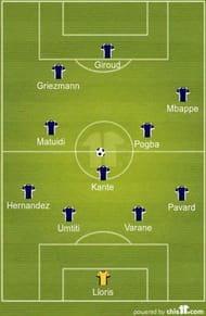 France Probable XI vs Croatia 2018 World Cup Final
