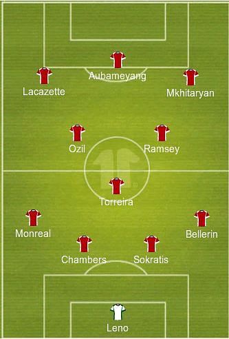 Arsenal line up 2018