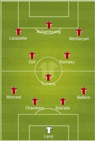 Arsenal line up 2018