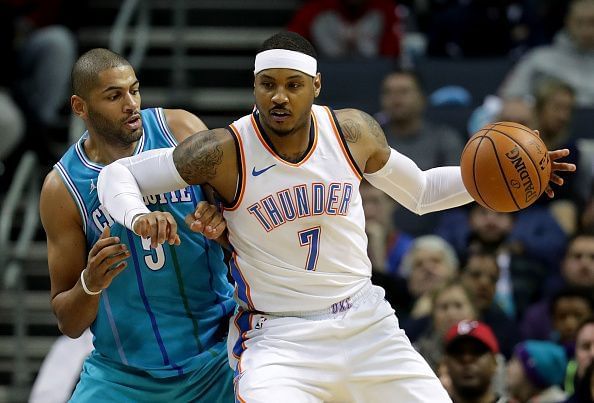 Oklahoma City Thunder v Charlotte Hornets