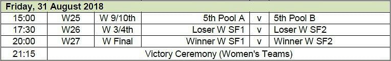 Schedule for classification matches 