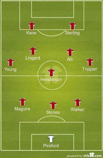 England Predicted XI