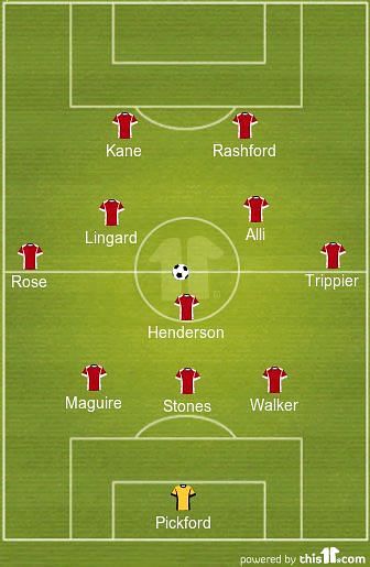 England Probable XI vs Sweden World Cup 2018