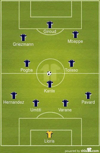 France Probable XI vs Uruguay World Cup 2018