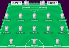 Fantasy Premier League 2018/19: 5 New Players to Watch Out For