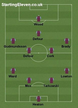 Burnley&#039;s 4-4-1-1 got them where they are today and I expect them to keep it.