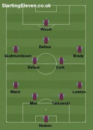 Burnley's 4-4-1-1 got them where they are today and I expect them to keep it.