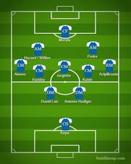 Gifted Midfielders Retain The Ball For Chelsea In A 2-5-3