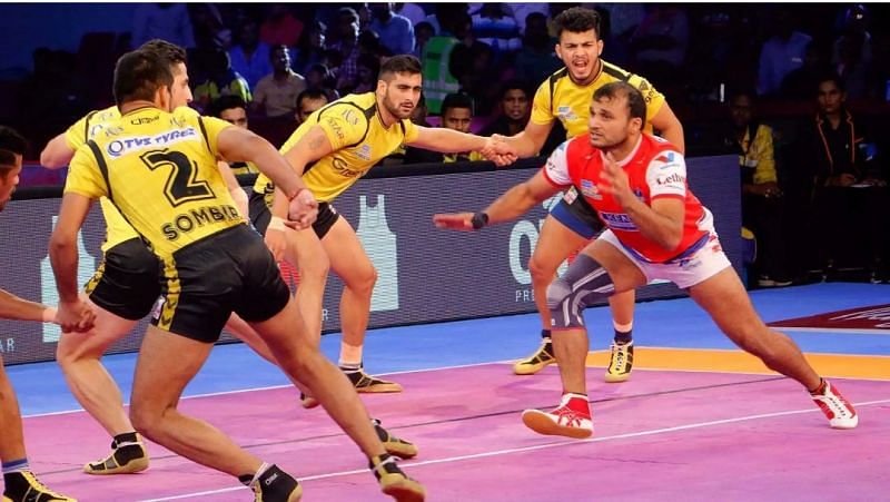 Wazir Singh ranks 15th in the total raid points by a raider in Pro Kabaddi League.