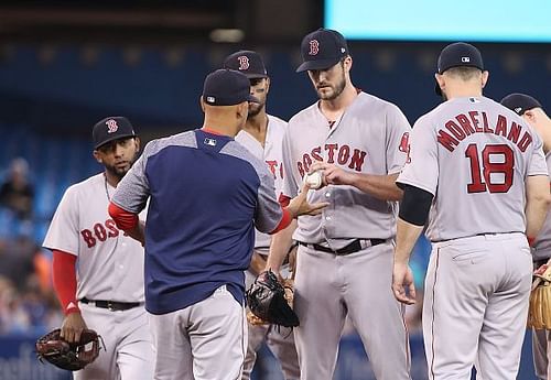 Boston Red Sox v Toronto Blue Jays