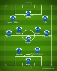 Jorginho is tasked to drop deep in the buildup