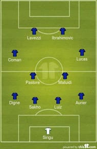 The XI of players sold by PSG