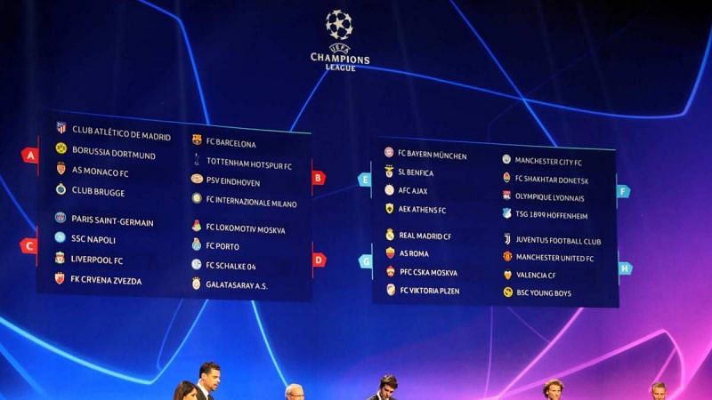 2018-19 Champions League: Starting lineups for the main Champions League  contenders