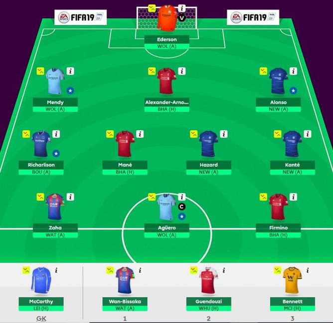 4 players to watch out for after Fantasy Premier League Gameweek 2