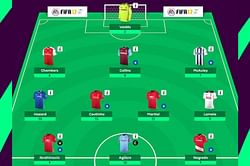 FPL GAMEWEEK 4 TIPS