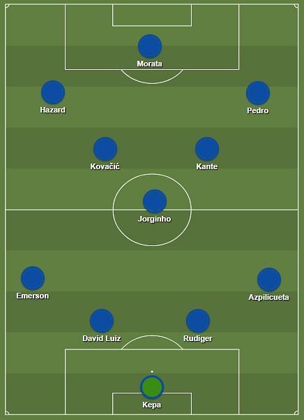 Chelsea&#039;s ideal starting XI for 2018/19 season