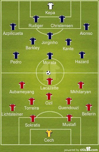 Chelsea Arsenal Lineups