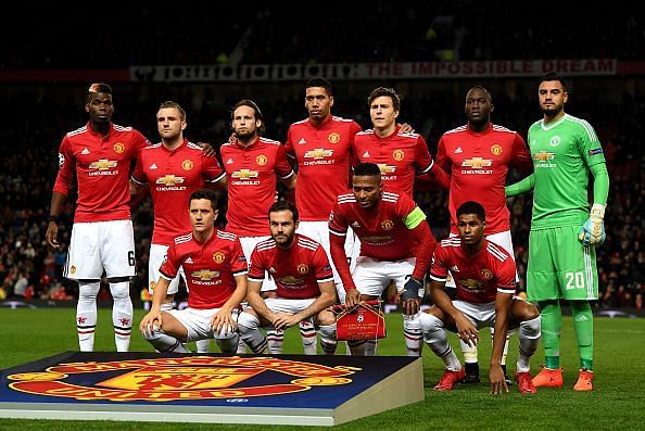 Manchester United's Predicted Strongest XI for the 2018/2019 campaign