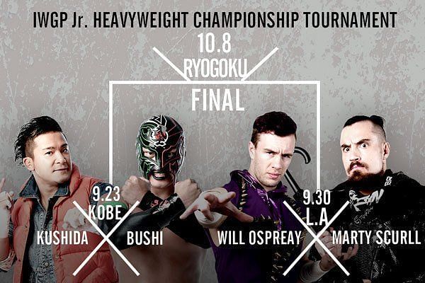 These four men will battle it out among themselves to crown a new IWGP Jr. Heavyweight Champion 