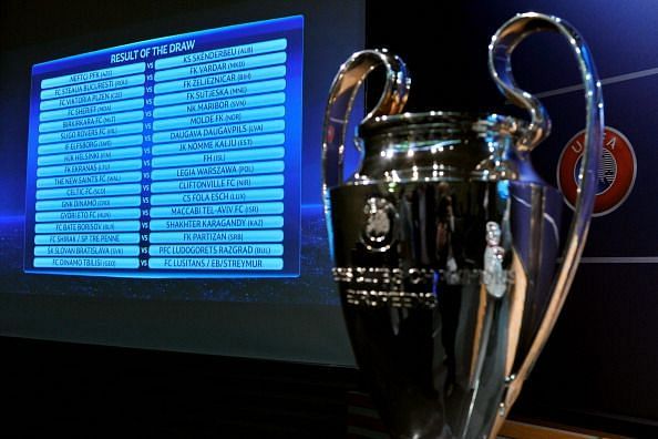 Champions League draw: 2018-19 group stage set