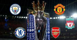 Analysing the Top Six Teams and Their Aspirations for the New Season
