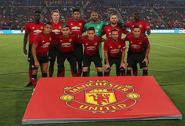 Manchester United's predicted starting XI against Brighton