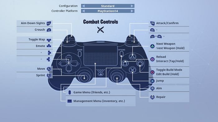 Fortnite Ps4 Keys Fortnite On Ps4 A Quick Guide To Control Setups