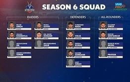 Pro Kabaddi League Season 6: Predicting Haryana Steelers' starting seven for the initial matches