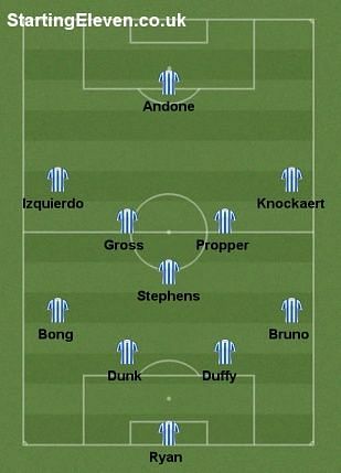 Brighton&#039;s 4-5-1/4-3-3 caused a lot of trouble for teams last season.