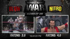 10 Signs a new "Wrestling War" is brewing.
