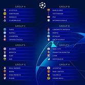 Predicting which teams will make it through from each Champions League Group