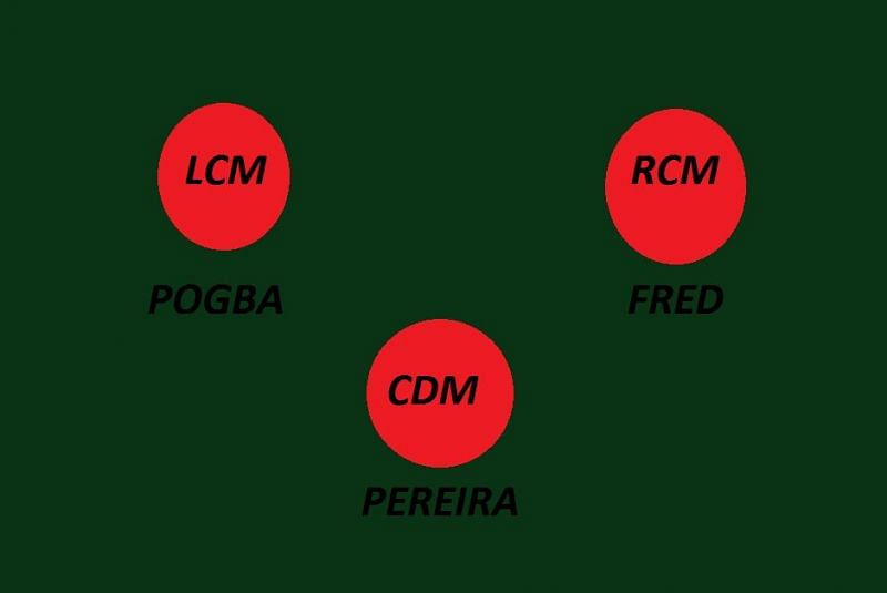 Pereira as pivote in midfield three