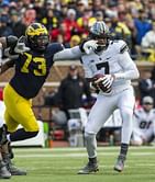 Even with Meyer sidelined, expectations high for Ohio State