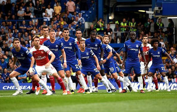 Chelsea: Weekly wages and salary of first-team stars revealed