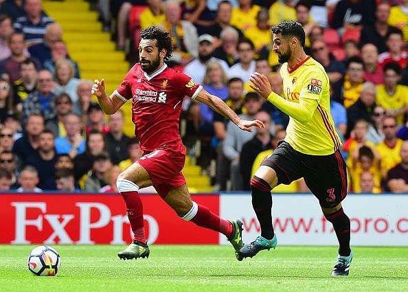 Premier League 2018/19: SWOT Analysis Of Liverpool