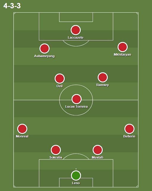 Arsenal&#039;s ideal starting lineup for 2018/19 season
